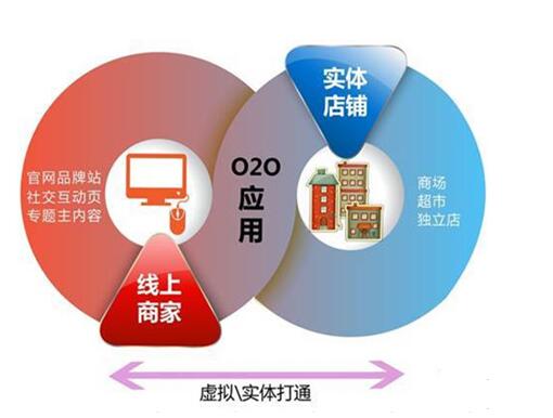 ĸӤ�����۵�ģʽ��ʲô
