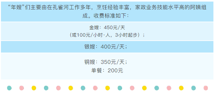 ���ڽ��ٱ�ķ����Ӧ�󣬿�ȸ��������ɫ����ɩ������