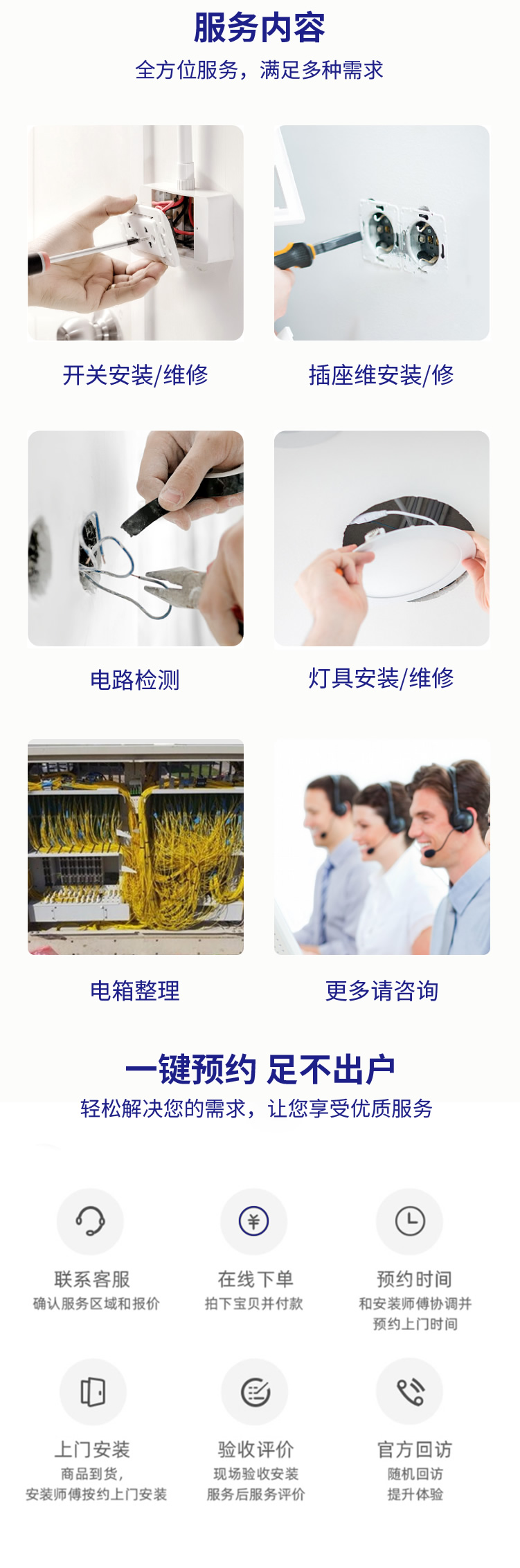 ˮ(��)��ά��